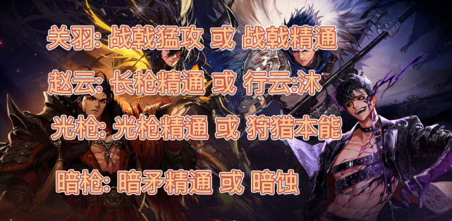 dnf剑宗白金徽章选什么技能