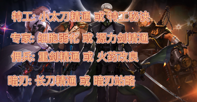 dnf剑宗白金徽章选什么技能