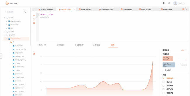 mysql数据库安装包多大