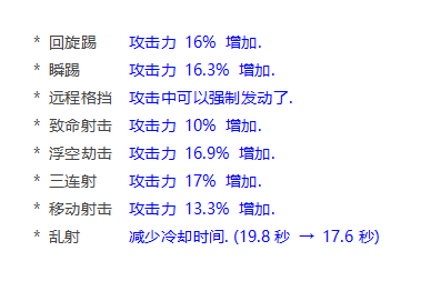 dnf漫游三次觉醒装扮
