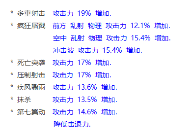 dnf漫游三次觉醒装扮