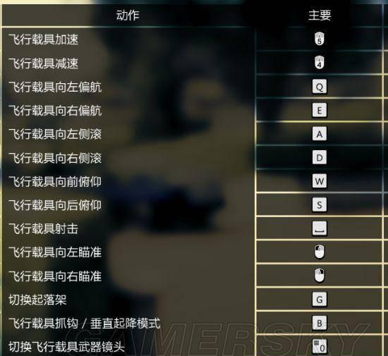 gta5内置修改器怎么操作