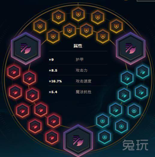 英雄联盟皇子打野符文怎么搭配