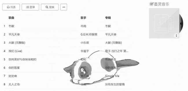免费歌曲网站推荐大全