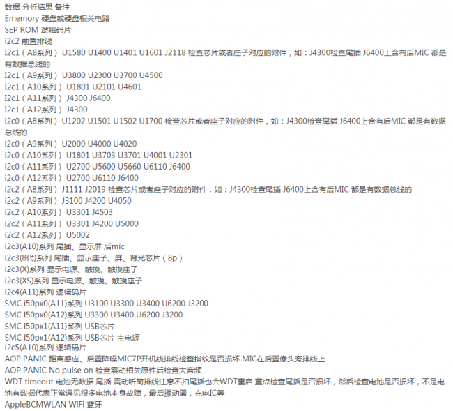 苹果手机反复重启不能开机怎么办