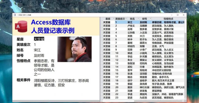 access数据库有什么用处