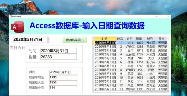 access数据库有什么用处