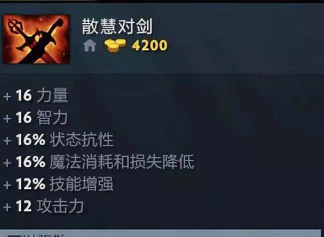 dota2装备合成表及其属性
