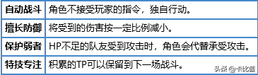 手机如何制作游戏软件教程