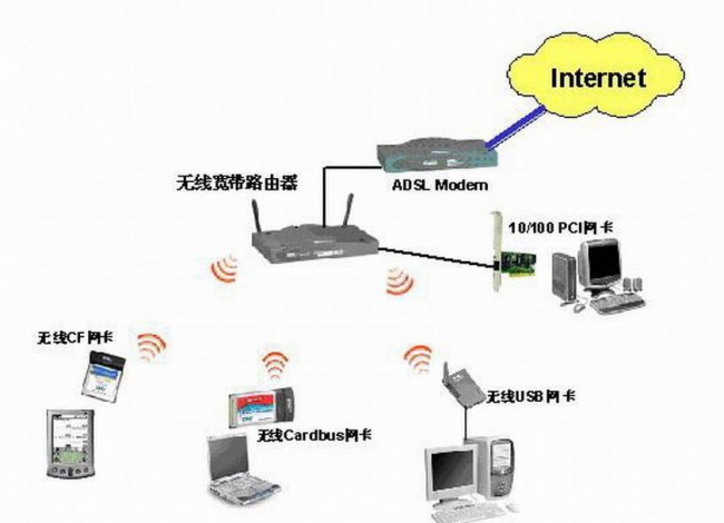 win10家庭高级版和旗舰版区别大吗