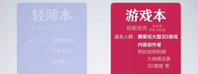 笔记本电脑知识科普