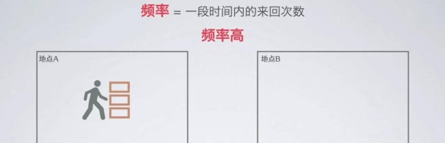 笔记本电脑知识科普