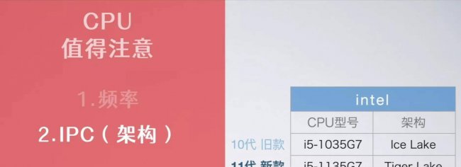 笔记本电脑知识科普