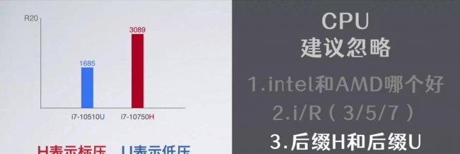 笔记本电脑知识科普