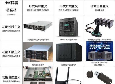 windows server镜像文件 关于windows多合一镜像制作方式