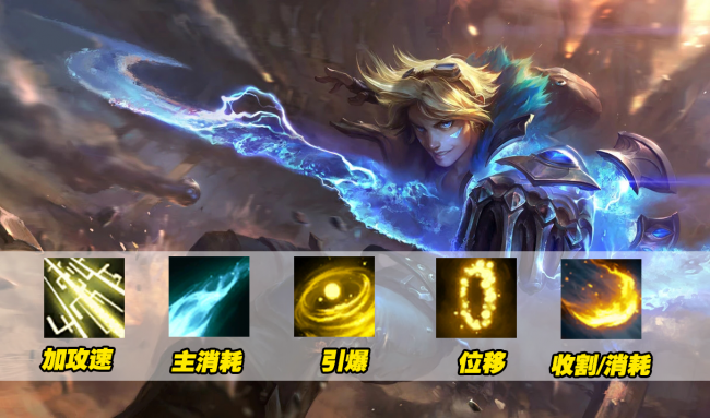 法强ez天赋几点