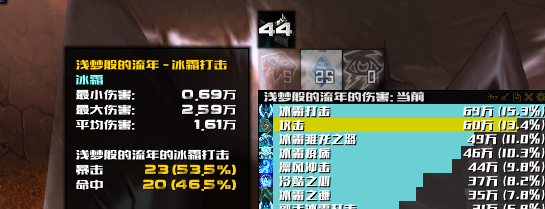 魔兽世界冰dk天赋加点