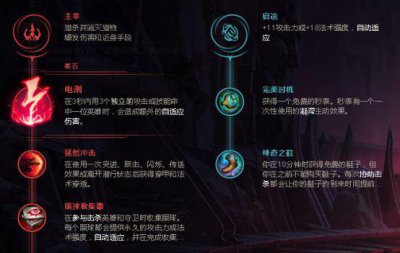 螳螂打野思路技巧 分享打野螳螂进化顺序