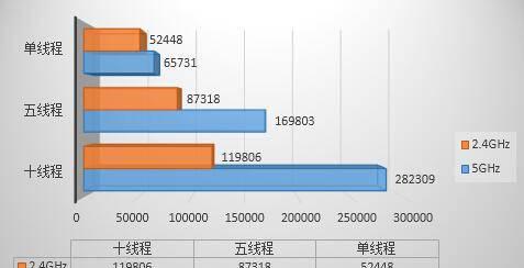 斐讯智能路由器k2怎么进入管理界面