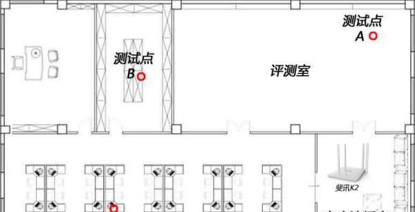 斐讯智能路由器k2怎么进入管理界面