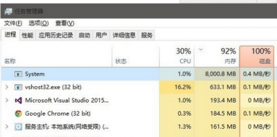 电脑system占用率高怎么办 教你解决system占用cpu过高问题