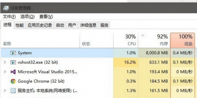 电脑system占用率高怎么办