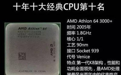 国产服务器cpu排行榜 分享至强cpu性能排行