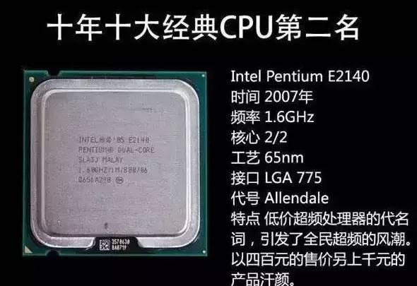 国产服务器cpu排行榜