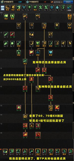 鬼泣刷图加点95版本怎么样