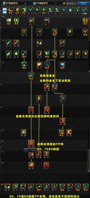 鬼泣刷图加点95版本怎么样