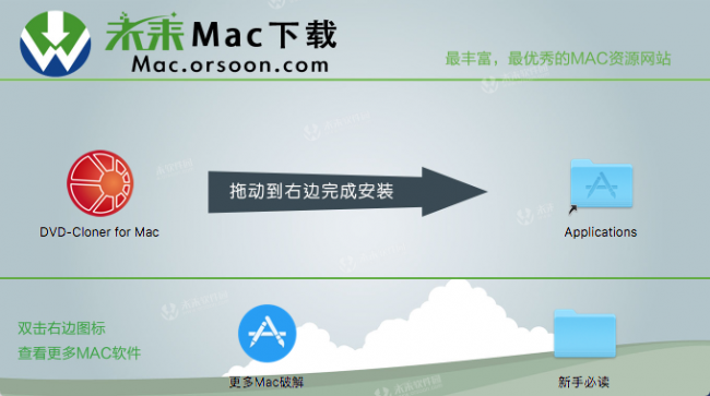 光盘防拷贝怎么破解