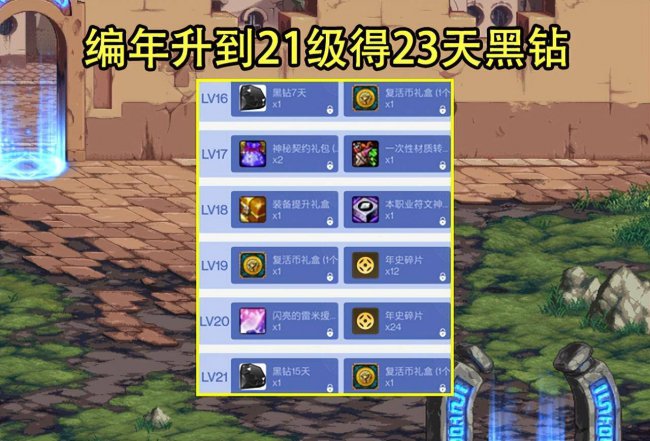 dnf回归玩家领取黑钻怎么领