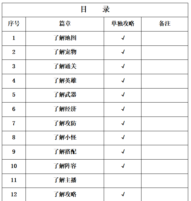 魔兽争霸3新手教程从0教学