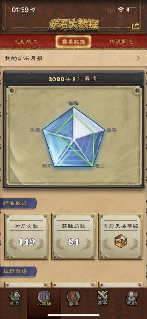 炉石传说最新牧师卡组攻略