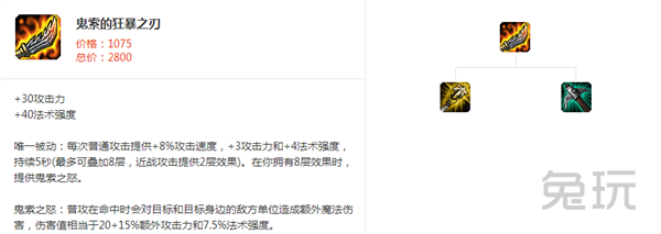 lol羊刀是什么装备 新版羊刀的被动了解