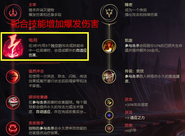 皮城执法官秒人出装