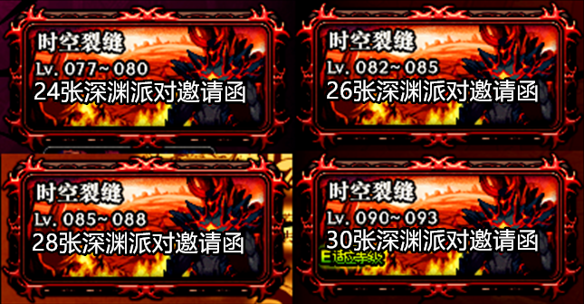 dnf时空之门深渊怎么开