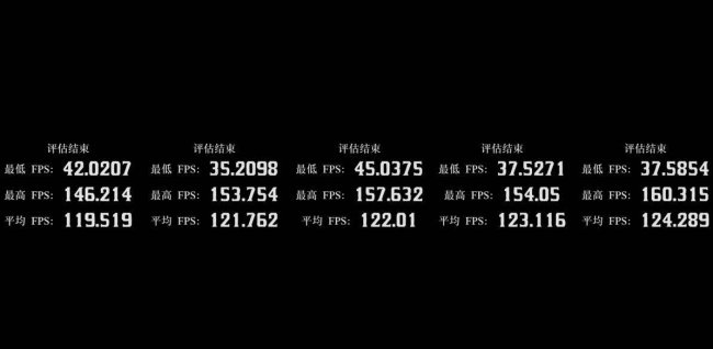 内存频率对性能影响有哪些