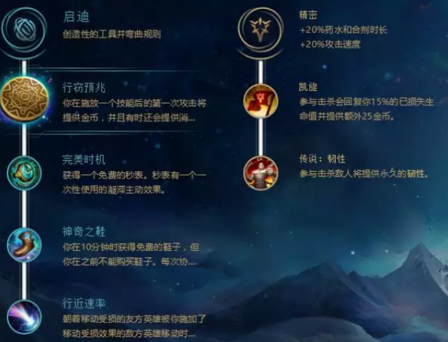 lol纳尔符文出装搭配