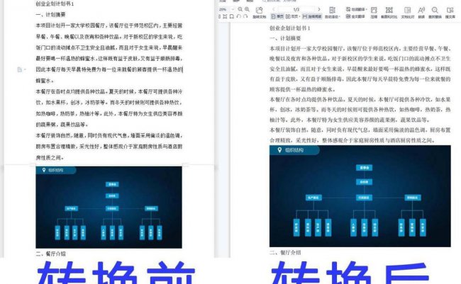 电脑word怎么转化成pdf格式