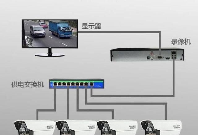怎么安装监控设备连接手机