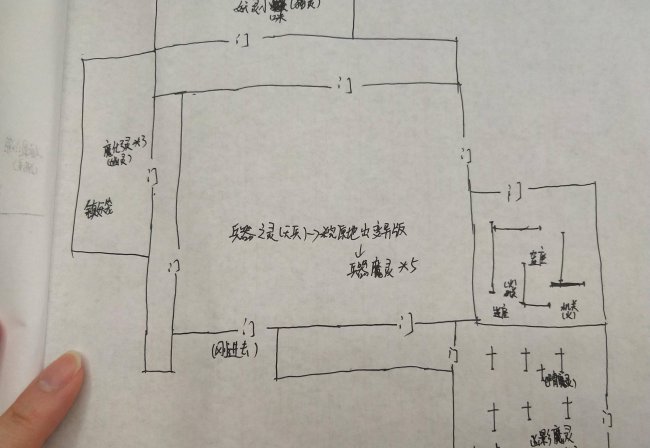 梦幻西游剑灵副本详细攻略大全