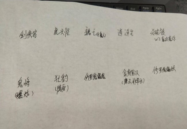 梦幻西游剑灵副本详细攻略大全