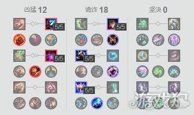 诡术妖姬怎么打出来