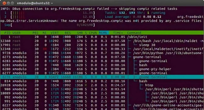 linux查看cpu和内存命令