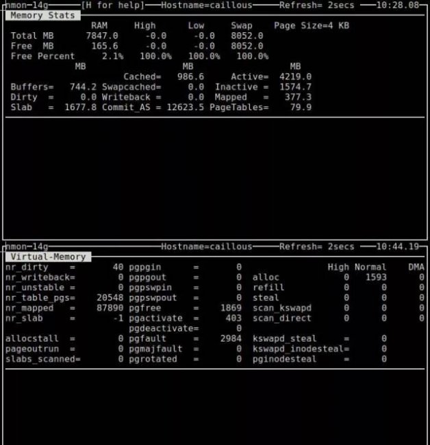 linux查看cpu和内存命令