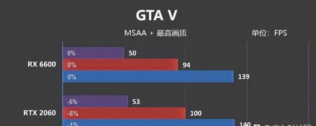 性价比最高的平民显卡推荐