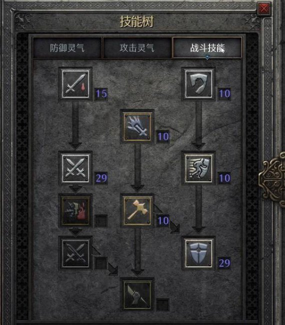 暗黑2圣骑士加点属性