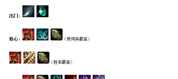 lol剑圣符文推荐
