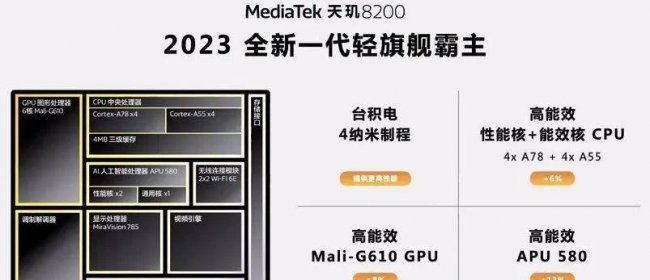 现在手机cpu处理器排名